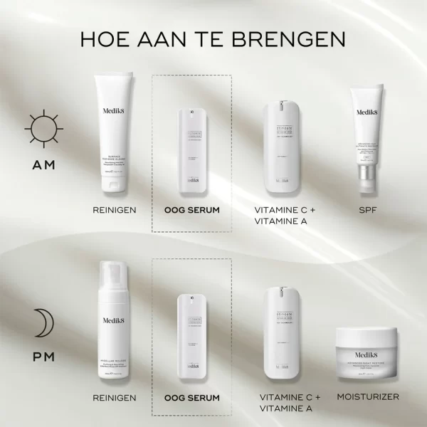 medik8 r retinoate day & night eye serum