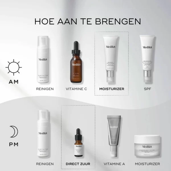 medik8 balance moisturiser & glycol acid activator medik8