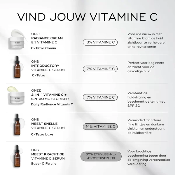 medik8 daily radiance vitamin c 50ml