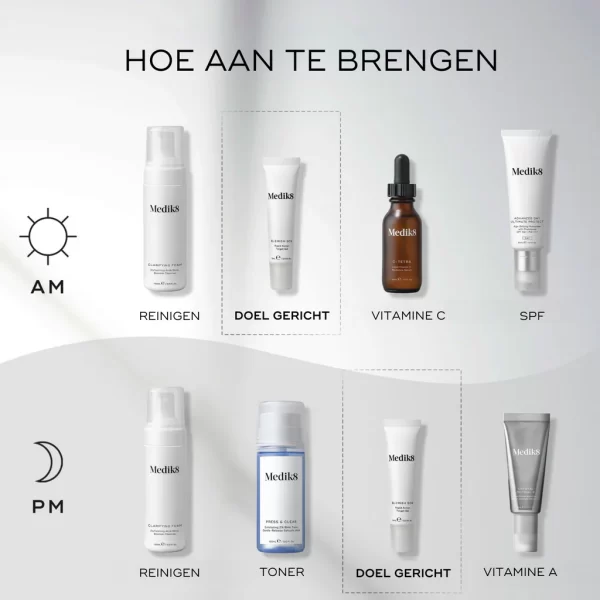 medik8 blemish sos