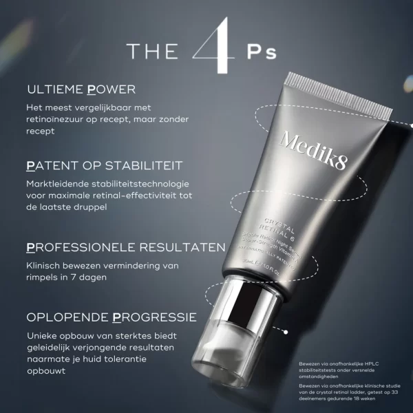 medik8 crystal retinal 6