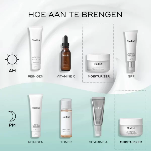 medik8 total moisture daily gezichtscreme 50 ml